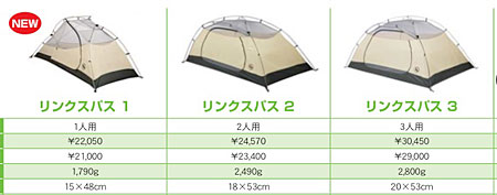 低価格のBig Agnes：リンクスパス: 自転車とアウトドアライフ（遊び）